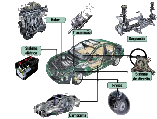 mecanica-general