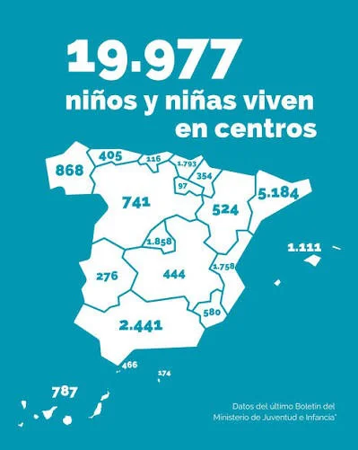 niños en centros