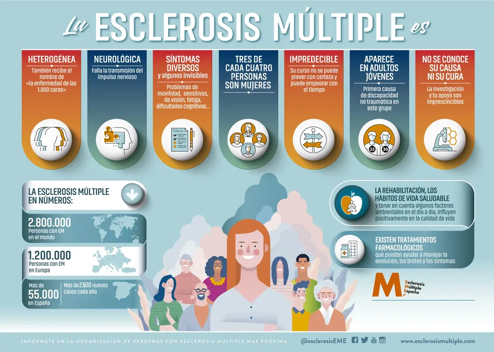 INFOGRAFIA_EME_DATOS2024-scaled
