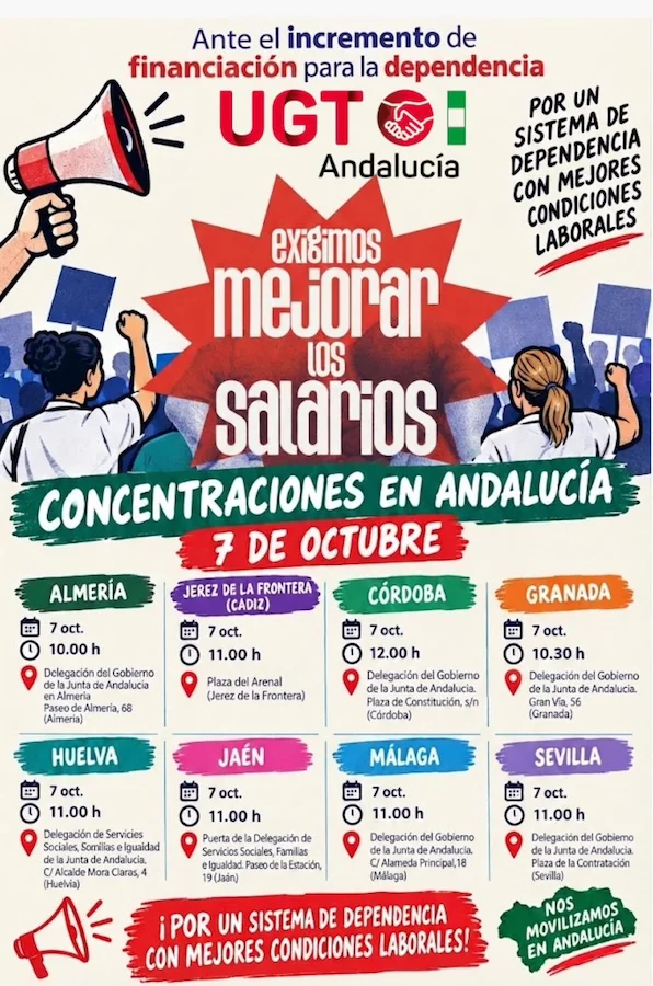 UGT concentracion