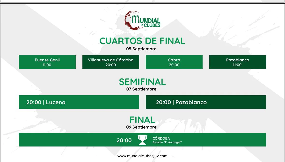 cuartos de final
